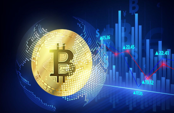 「imtoken被盗能查出ip」比特币(BTC)价格预测:新手技术分析 「imtoken被盗能查出ip」比特币(BTC)价格预测:新手技术分析